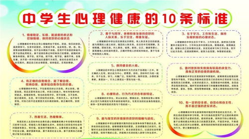 中国中学生心理健康检测量表